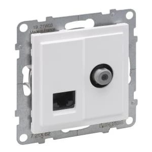SUNO2 Gniazdo telewizyjne typ F 1,5dB + RJ45 kat 6 UTP białe 721162