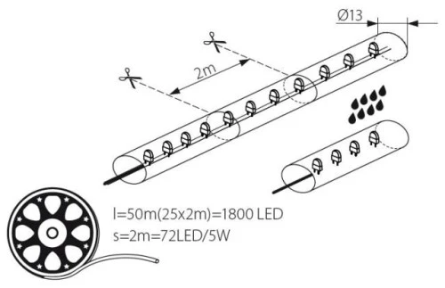 GIVRO LED-CW 50M WĄŻ ŚWIETLNY barwa zimno biała 8630