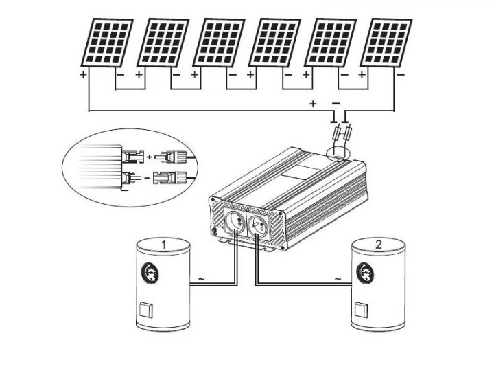 Przetwornica solarna ECO Solar Boost EVO MPPT-4000 4kW do grzania wody w bojlerze