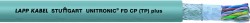 Przewód elastyczny UNITRONIC FD CP (TP) plus 6x2x0,25 0030923 /bębnowy/