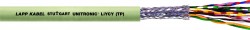 Przewód UNITRONIC LiYCY (TP) 16x2x0,5 0035817 /bębnowy/