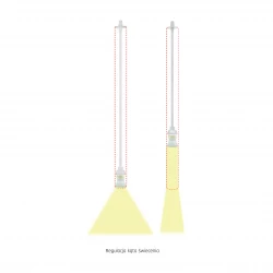 CHLOE SLIM MR11 ZWIESZANA SZYNOPRZEWÓD 3F 250V IP20 40x500+1m kabel BIAŁY regulowany kąt świecenia SLIP005051