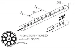GIVRO LED-CW 50M WĄŻ ŚWIETLNY barwa zimno biała 8630