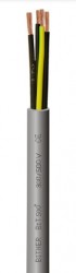Przewód sterowniczy BiT 500 14G0,75 300/500V S54441 klasa Eca /bębnowy/