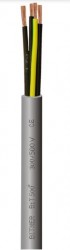 Przewód sterowniczy BiT 500 7G1,0 300/500V S54457 klasa Eca /bębnowy/