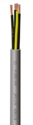 Przewód sterowniczy BiT 500 10G1,5 300/500V S54484 klasa Eca /bębnowy/