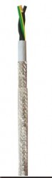 Przewód sterowniczy BiT 500-CY 2x0,75 300/500V S54319 klasa Eca /bębnowy/