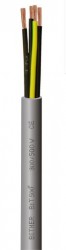 Przewód sterowniczy BiT 500 21G0,75 300/500V S54446 klasa Eca /bębnowy/