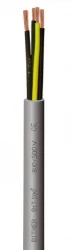 Przewód sterowniczy BiT 500 25G0,75 300/500V S54512 klasa Eca /bębnowy/
