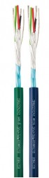 Przewód do transmisji danych BiTsensor PE-PVC Blue 2x2x22AWG LP0170 klasa Eca /bębnowy/