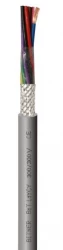 Przewód sterowniczy BiT LiYCY 7x0,5 300/300V S30592 /bębnowy/