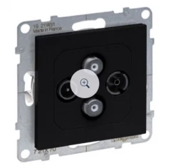 SUNO2 Gniazdo antenowe TV-R-2xSAT końcowe 1,5dB czarne 721470