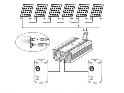 Przetwornica solarna ECO Solar Boost EVO MPPT-4000 4kW do grzania wody w bojlerze