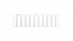 Oznaczniki WMB 100x L1 793-574 /5szt./